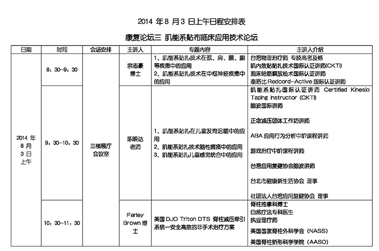 2014 年8 月3 日上午康复论坛日程安排表.jpg